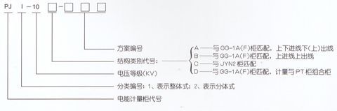 PJ1-10A、B、C、D高壓電能計量柜